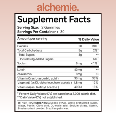 Alchemie Lutein Eyecare Gummies