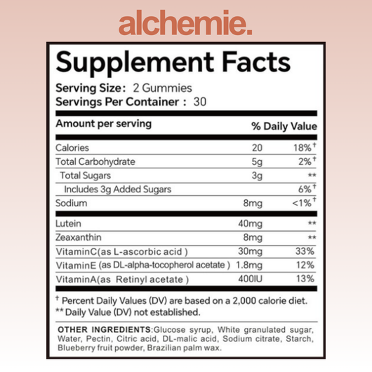 Alchemie Lutein Eyecare Gummies