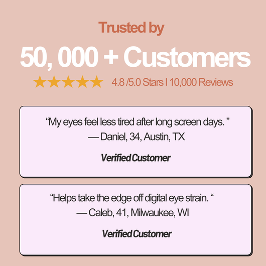 Alchemie Lutein Eyecare Gummies
