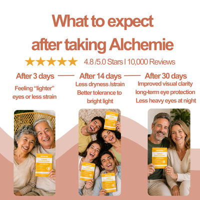 Alchemie Lutein Eyecare Gummies