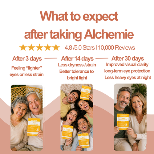 Alchemie Lutein Eyecare Gummies